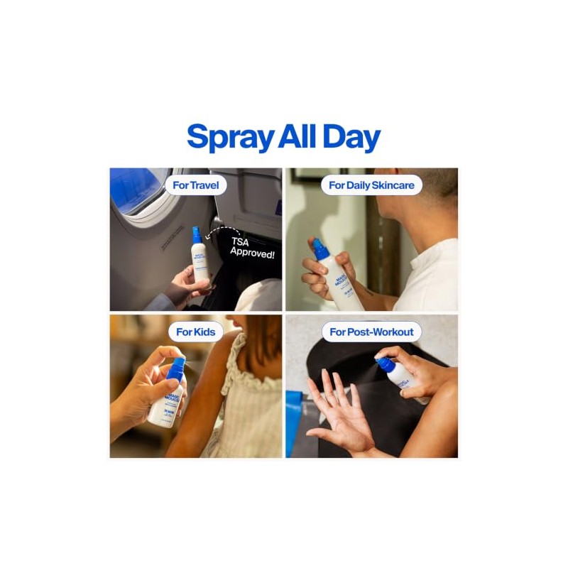 Magic Molecule Hypochlorous Acid Spray for Breakout-Prone Skin, Eczema &