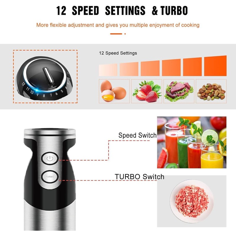 Megawise High-Power Hand Blender – 400W Max Power with Versatile