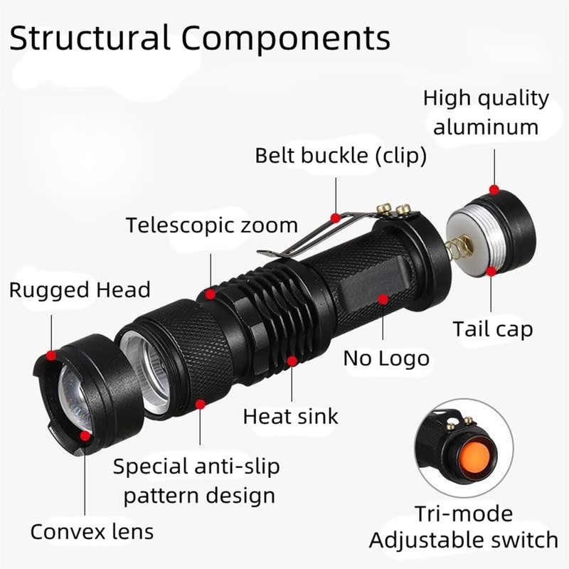 LIAISIMI 2 Pack Tactical Bright Powerful Red LED Torch Zoomable