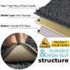 RUN HELIX Bath Mat Set, Soft Chenille Non-Slip Bath Mat,