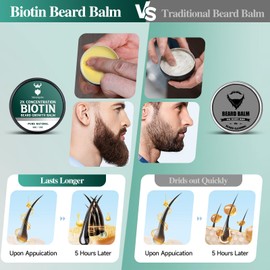 MistySprite Beard Balm for Men & Conditioning Beard Wax - Made with Castor Oil Natural and Organic Ingredients - Hydrates & Thickens Facial Hair Growth- 2 Ounce Tin (Cedarwood)