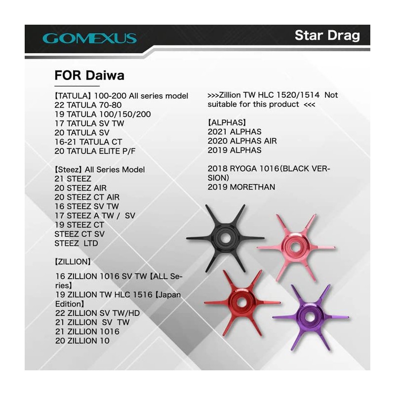 GOMEXUS Star Brake Compatible for Daiwa Baitcasting Reel Tatula Zillion
