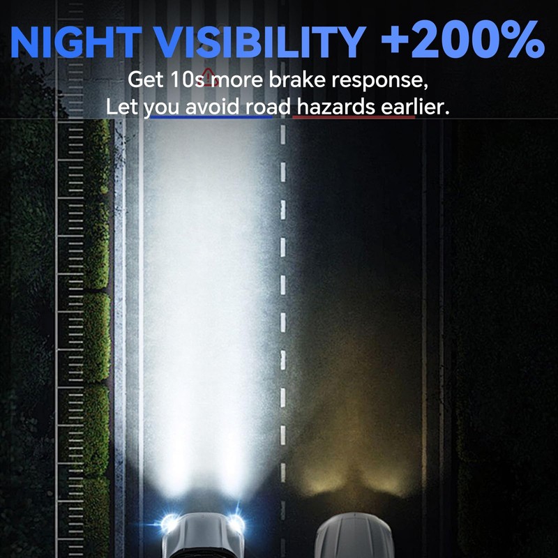 KAHCOP D5S HID Headlight Bulbs 6000K 35W, Ultra Bright Cool