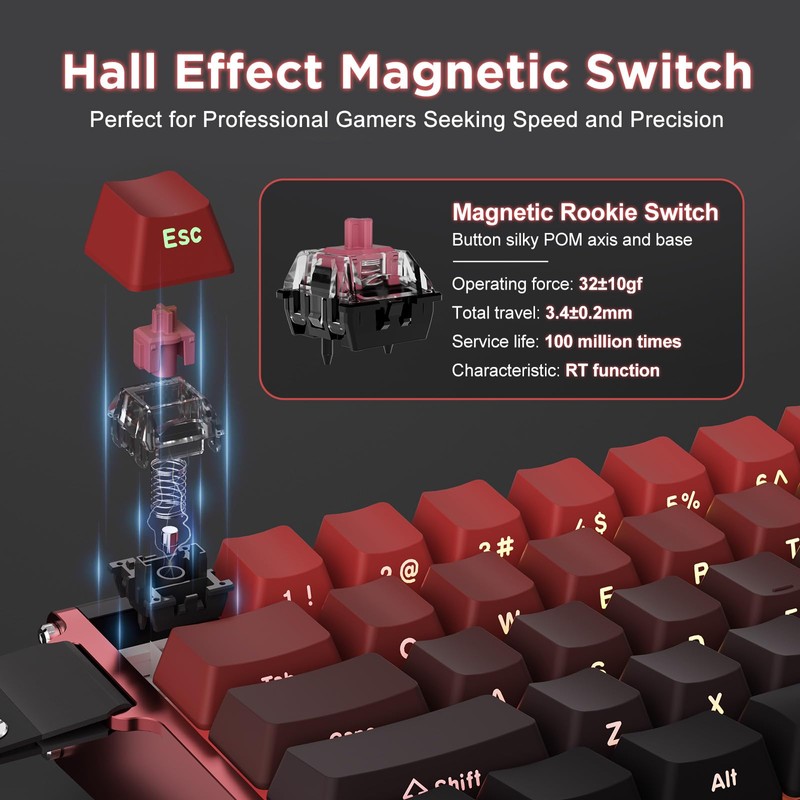 MIKIBY Alux60-60% Mechanical Gaming Keyboard Wired, Magnetic Switch Hot Swappable,