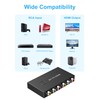 Uzifhdhi 2 Port RCA to HDMI Converter, AV to HDMI