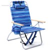 Tall Beach Chairs for Adults, 17" High Backpack Beach Chair