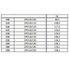Proper Tools Ventilation Ducts, Connector Pipe, Joiner - 160mm- Galvanised-