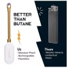 Power Practical Candle Lighter Sparkr USB Rechargeable Electric Plasma Lighter