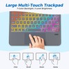 InUnion Keyboard Case foriPad Pro 11 Inch M4 M5 (2024/2025),