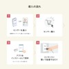 Necolico Mamoriko (2nd Generation) Elderly Monitoring Service: Refrigerator Monitoring with