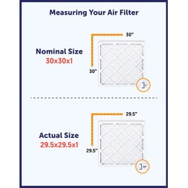 Filter King Filter King 15.5x66.5x1 Air Filter | 4-PACK | MERV 8 HVAC Pleated A/C Furnace Filters | MADE IN USA | Actual Size: 15.5 x 66.5 x .75"