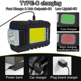 ushalhue Mini Flashlight 500 Lumens Rechargeable Handheld Flashlights,Key Light 180°Rotatable Headlamps,6 Modes,Waterproof Design,for Camping Hiking Running