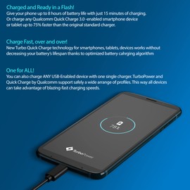 Turbo Wall Charger Compatible with TCL 30 V 5G / 10 5G UW/FLIP Go for Fast Hi-Power 15W USB Type-C Durable Long 5ft Universal Heavy Duty USB-C Cable!