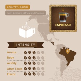 Espresso Coffee, Ground Coffee, Premium Espresso Blend Fresh Roasted Ground Coffee | Cubico Coffee | 12 Ounce Bag