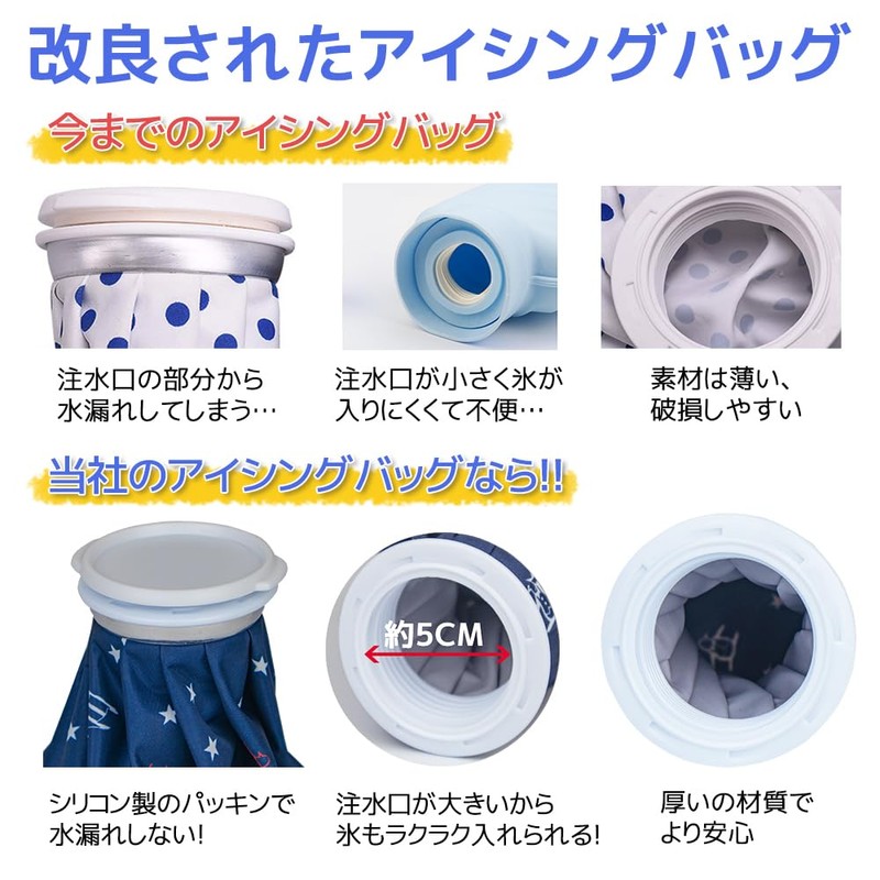 Ice Bag, Icing Bag, Set of 2, Large Diameter, Cold
