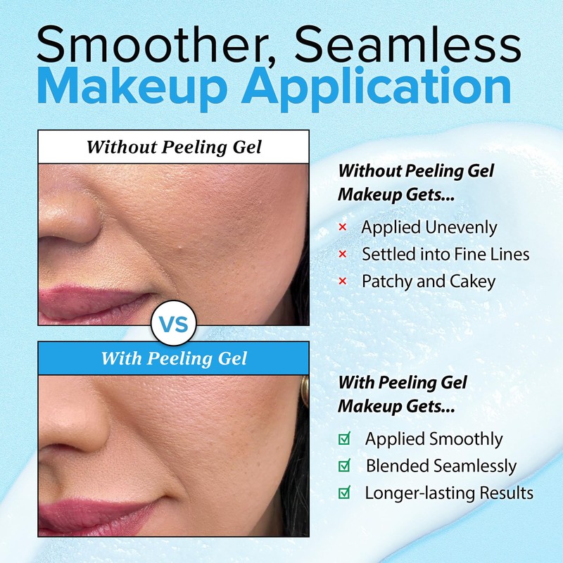 Ebanel Brightening Peeling Gel with Cotton Cellulose, Rice, Papaya, Centella,