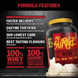 Mutant ISO Surge Whey Protein Isolate Powder Acts Fast to Help Recover, Build Muscle, Bulk and Strength, 1.6 lb - Big Orange Dreamsicle