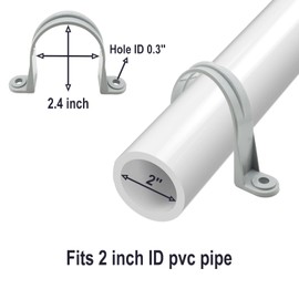 Pipe Strap Clamp, 2-Holes Plastic Conduit Pipe Clamps PVC Pipe Supports (2 inch, 8Pack)