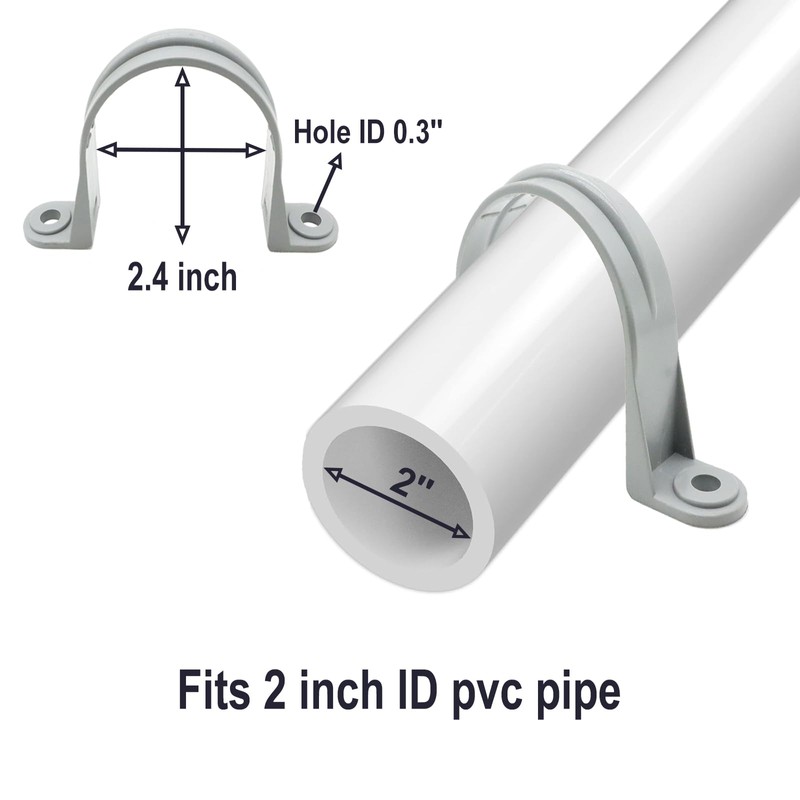 Pipe Strap Clamp, 2-Holes Plastic Conduit Pipe Clamps PVC Pipe