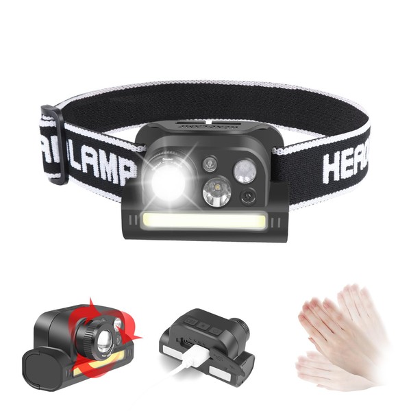 Rechargeable Head Torch with Magnetic & Zoomable, LED Head Torch