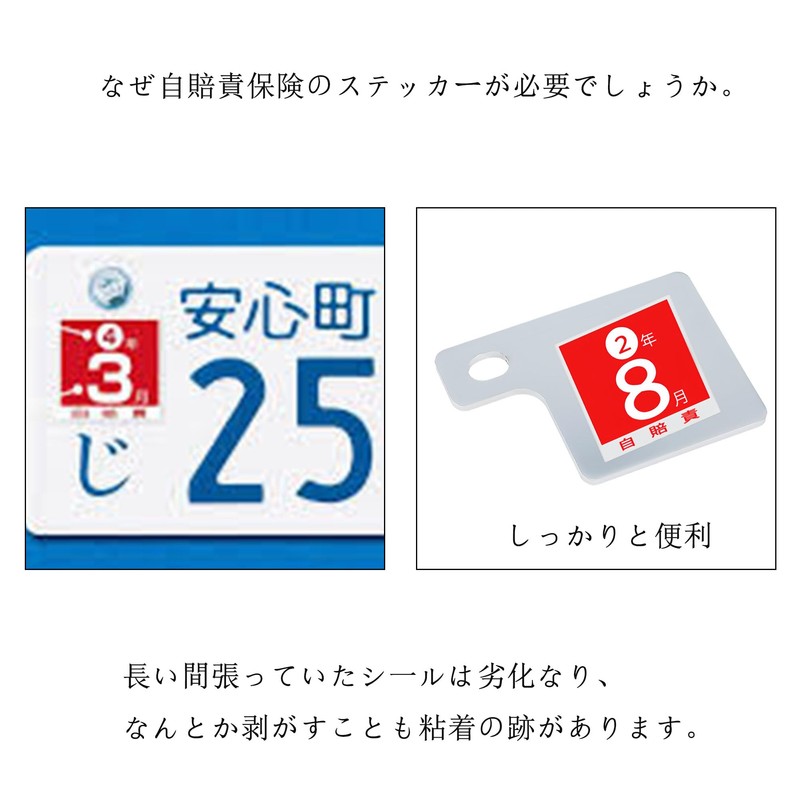 JXCARSIOJP Liability Sticker Plate for Motorcycle Number Plate Universal Liability