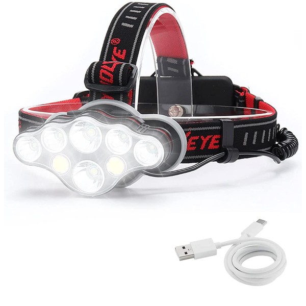 Head Torch Rechargeable: 8 Lighting Modes Headlamp LED Rechargeable Super
