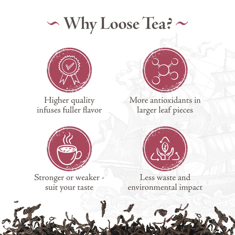 White Coffee Apricot Premium Black Tea, Breakfast Fruit-Flavored Blend, 2.5lb