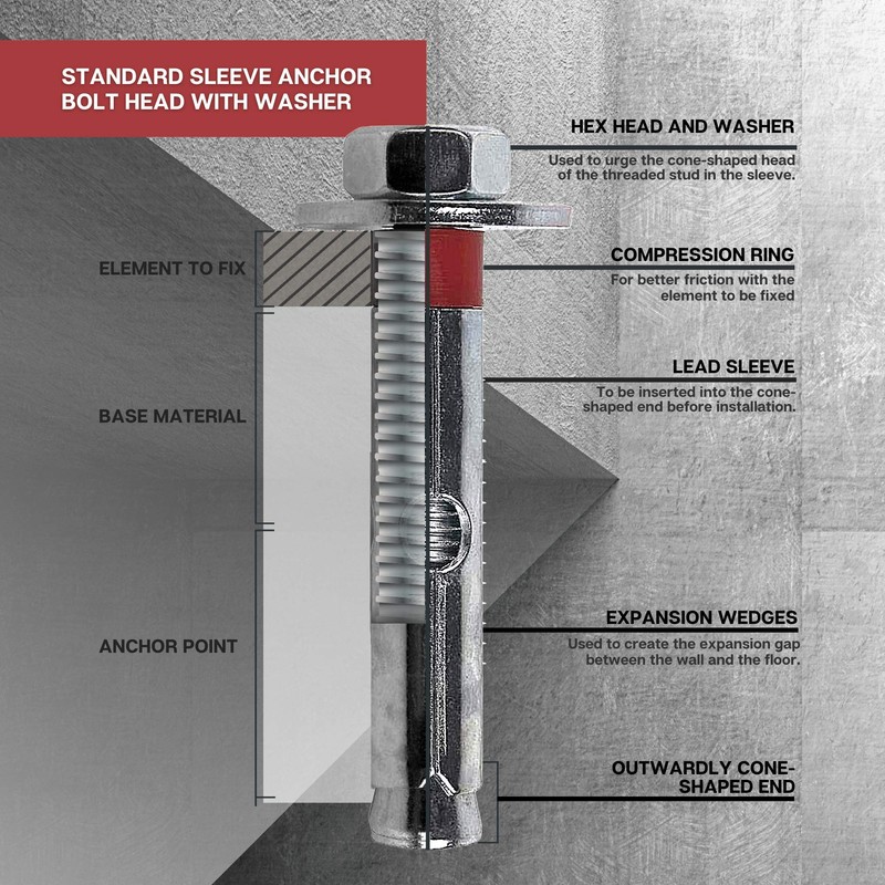 DOJA Industrial | Anchor Bolts M10-14mm | Pack 12 |