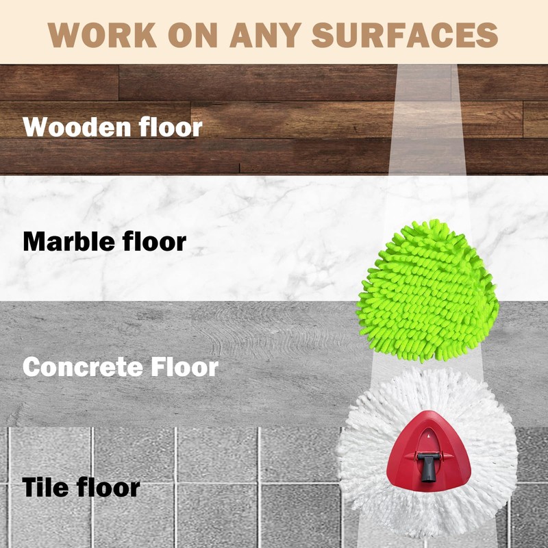 5PCS Spin Mop Replacement Head Compatible with vileda 1-Tank System,2