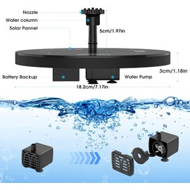 Vitcoco 3.0 W Solar Fountain, Upgraded Solar Pond Pump, 3W