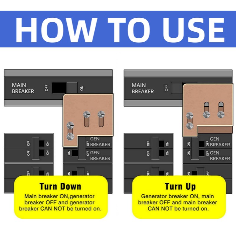 Generator Interlock Kit,Compatible with Square D QO or Homeline 150