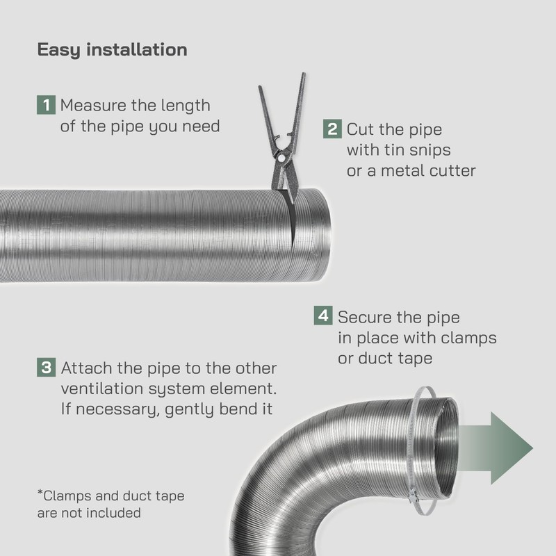 Vent Systems Ø125 mm - 1.5 m / Ø5" -