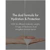 Dr.Ceuracle Hyal Reyouth - Protector solar húmedo con aspecto de