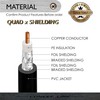 Conext Link RG6 Quad Shield Coaxial Cable F Connector 18