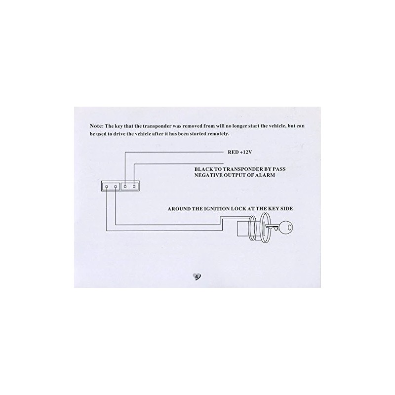 BANVIE Car Immobilizer Transponder Bypass Module for Chip Key (a