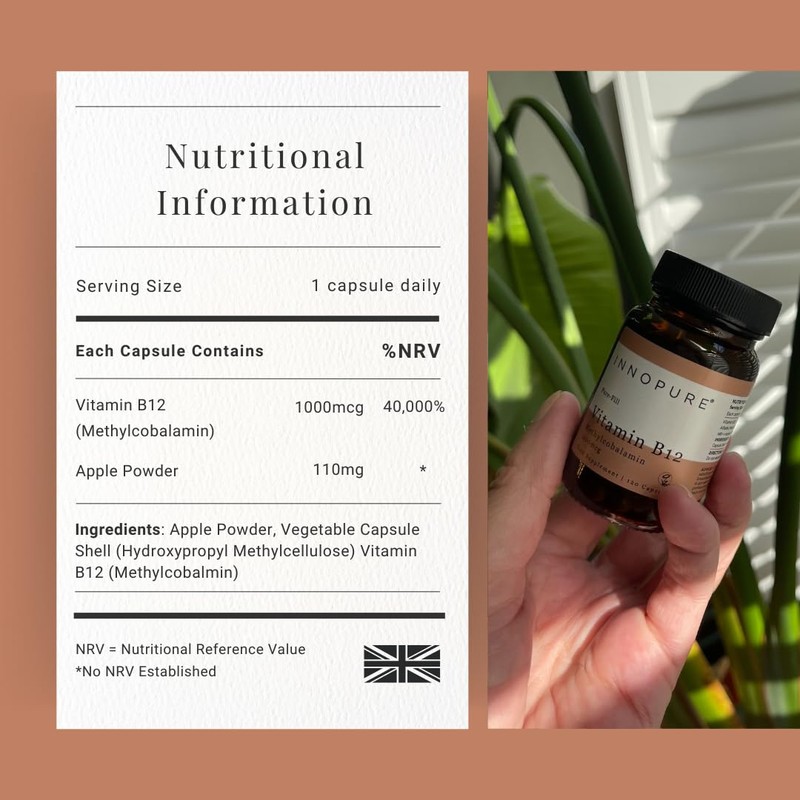 Vitamin B12 Duo Pack 1000mcg (No Fillers or Binders) Pure-Fill