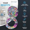 Sanilo Soft Close Toilet Seat ROUND, Quiet and Slow Close