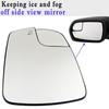 2015 Edge Driver Side Heated Mirror Glass Compatible with 2015