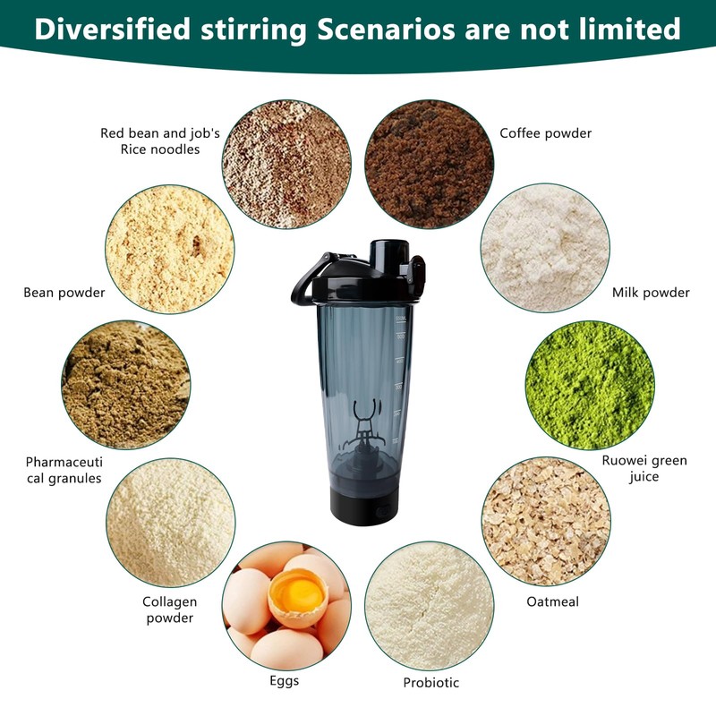 Shaker Elektrisch, Automatischer Protein Mixer, USB Wiederaufladbar Elektrischer Eiweiß Shaker,