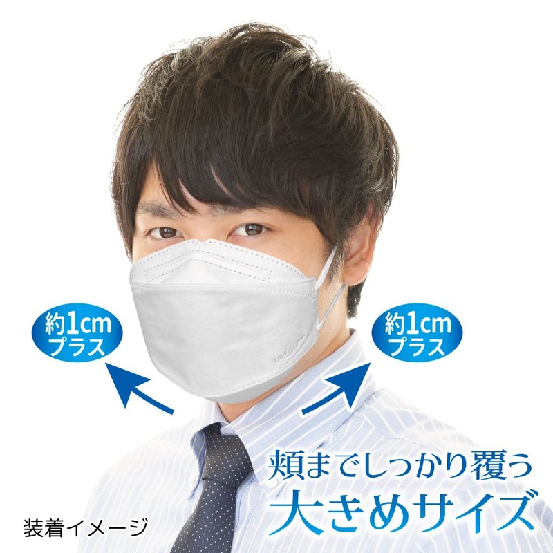 Biho Mask Made in Japan 4 Layer Construction, Double Uses