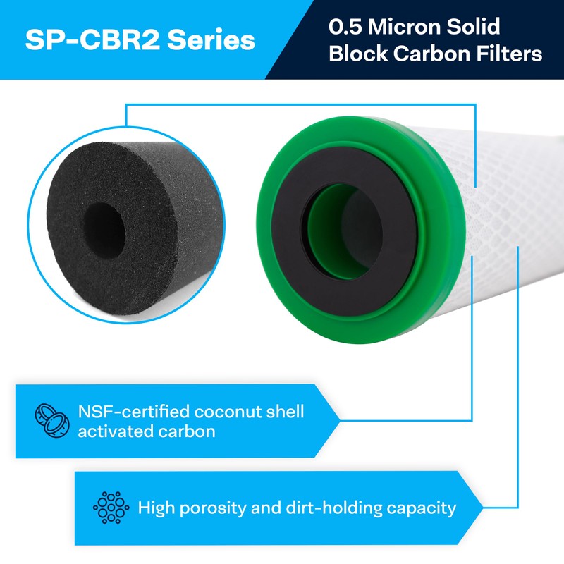 SpiroPure SP-CBR2-10 10x2.5 0.5 Micron NSF Certified Coconut Shell Carbon
