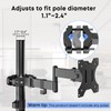 WORLDLIFT Pole Mount Monitor Arm Easy Clamp-on VESA Mount for