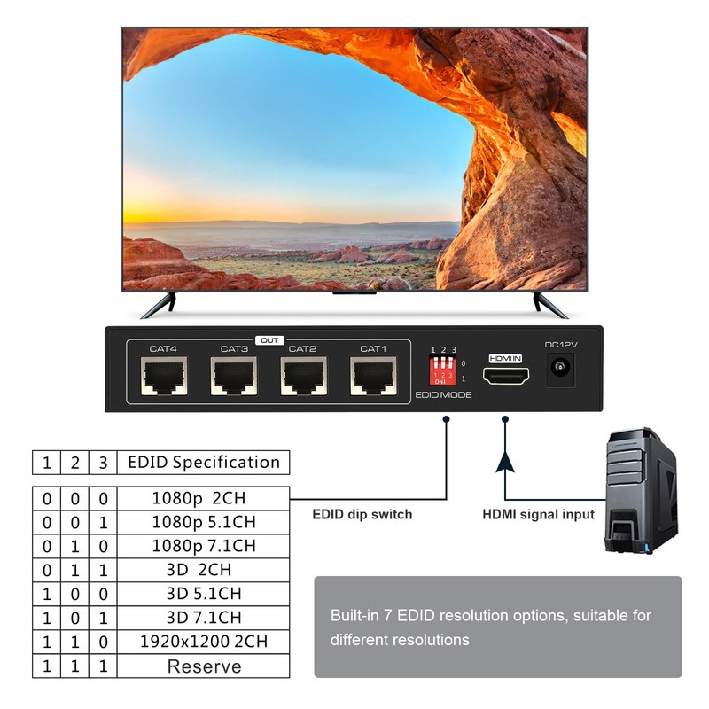 VPFET HDMI Extender Splitter Up to 165ft 1 in 4