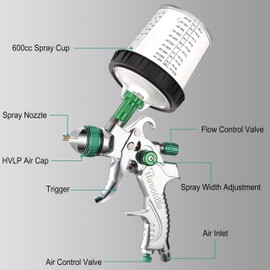 Throohills Professional HVLP Spray Gun, 1.4/1.7/2.0mm Nozzle HVLP High Atomization Flow Adjustable Pneumatic Gravity Spray Gun (Green)