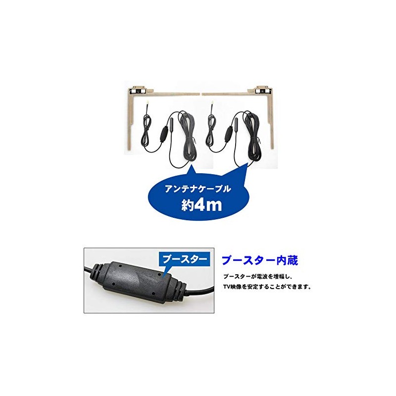 Dream Maker PNOP-ANF01 Full Seg Portable Navigation Film Antenna, Set