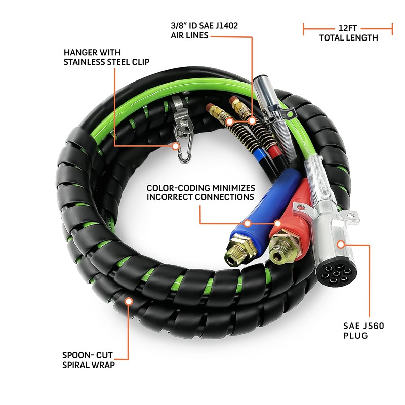 TORQUE 12ft 3 in 1 ABS & Power Air Line