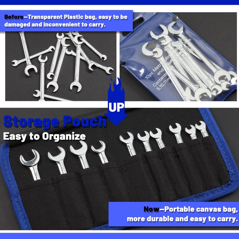 SPEEDWOX Double-ended Spanner Set, Thin Spanner Set, 10 Piece Set,