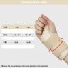 HYCOPROT Wrist Support with Metal Splint, Adjustable Breathable Wrist Brace