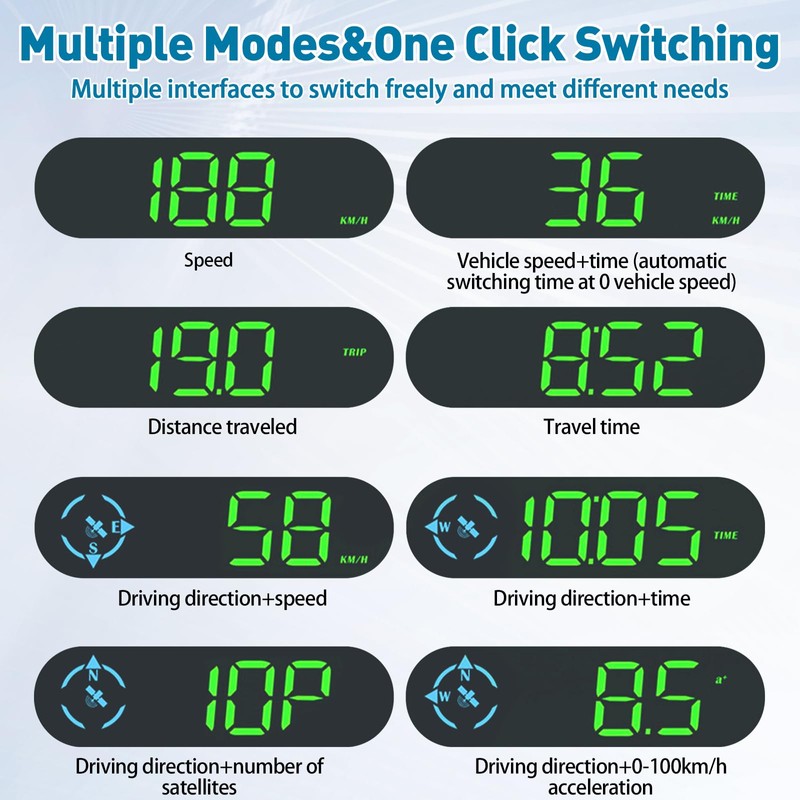 Infreecs GPS Speedometer Car, Digital Car Speedometer, Car HUD, Plug