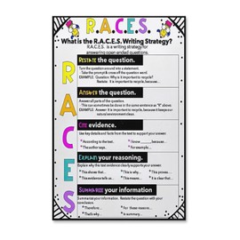 Classic RACE Writing Strategy English Chart Classroom Poster Classroom Decoration Poster Canvas Art Living Room Bedroom Decoration 11x17inch(28x43cm) Unframe-style
